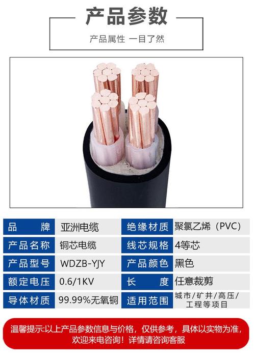 YJY 4芯电缆在输配变电系统与市政公共设施工程建设中的应用与管理